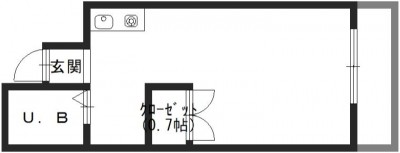 アイティ関大前V