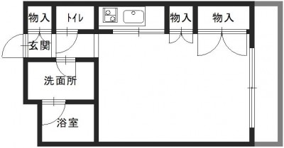 ファミーユ千里