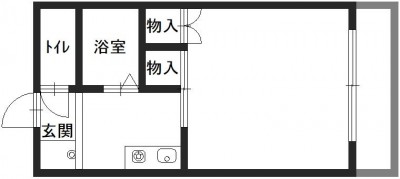 ラポール千里山